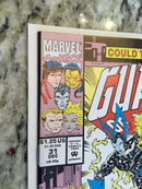 Guardians of the Galaxy