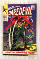 DareDevil The Man Without Fear